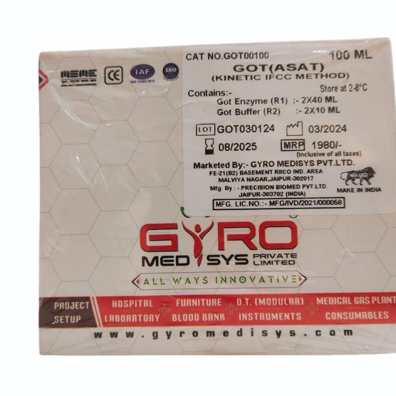 GYRO GOT ASAT (Kinetic IFCC Method)